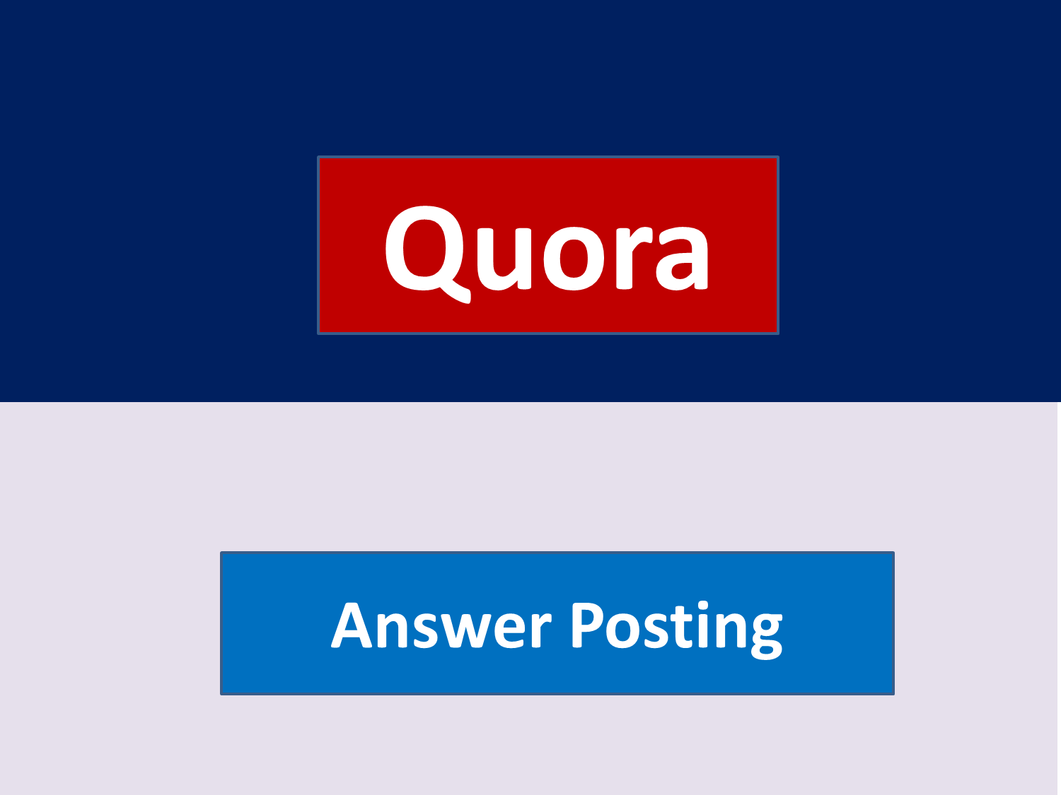Promote your website with 10 High Quality answer posting 