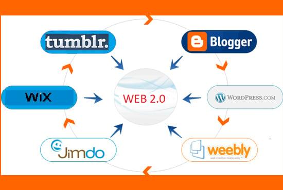 Build 25 High-Quality WEB-2.0 Blog back-links with an Unique article