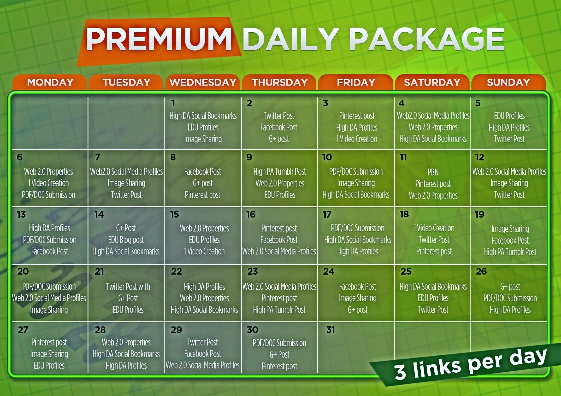 provide white hat off page SEO backlinks monthly package