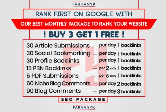monthly off page SEO backlinks package updated for latest google algorithm