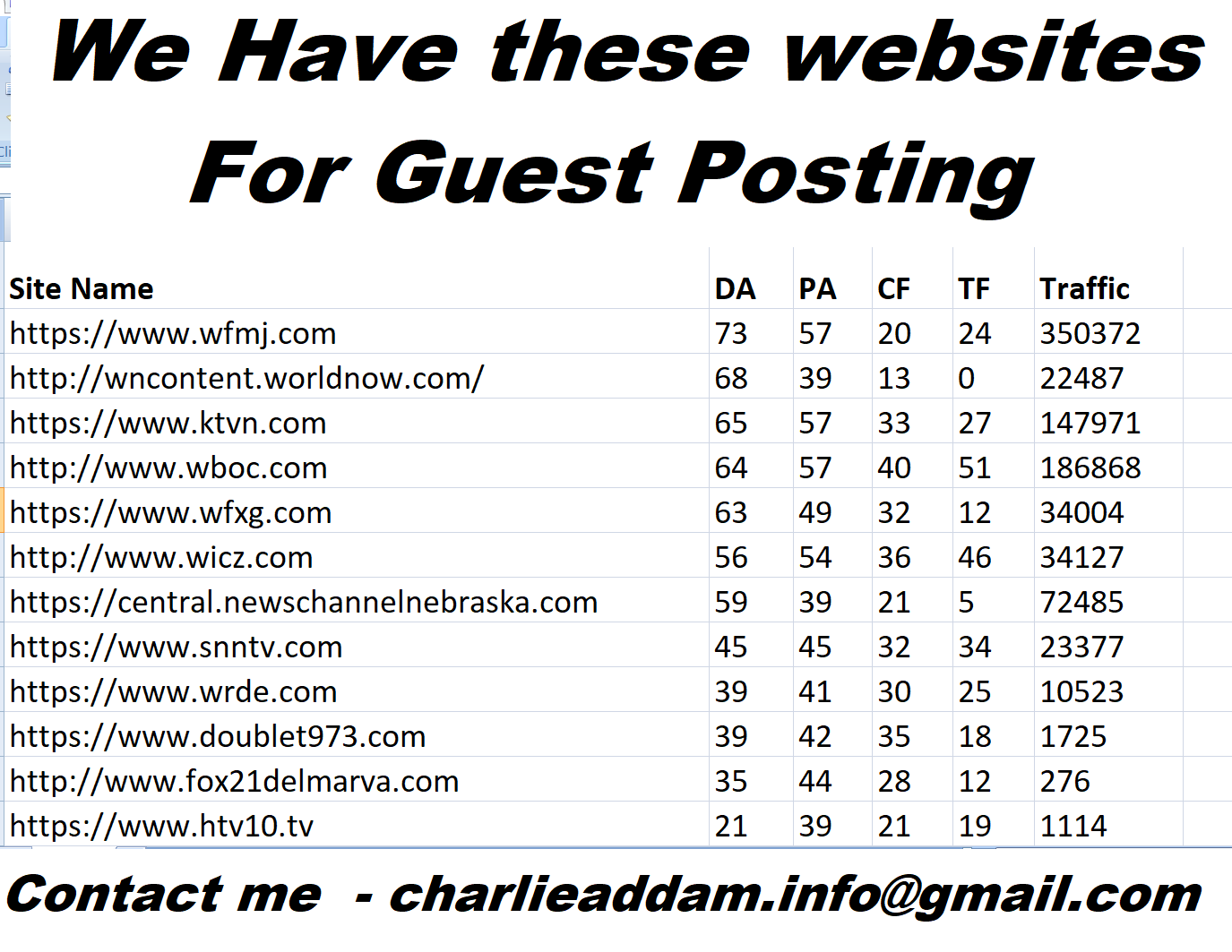 I will post your 1 article on top of the Paid Websites 