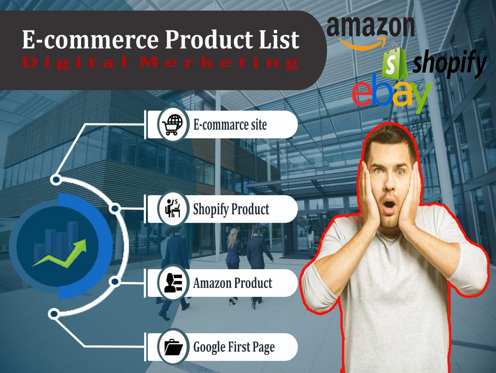 I will do bulk product listing on ebay, amazon, walmart, shopify