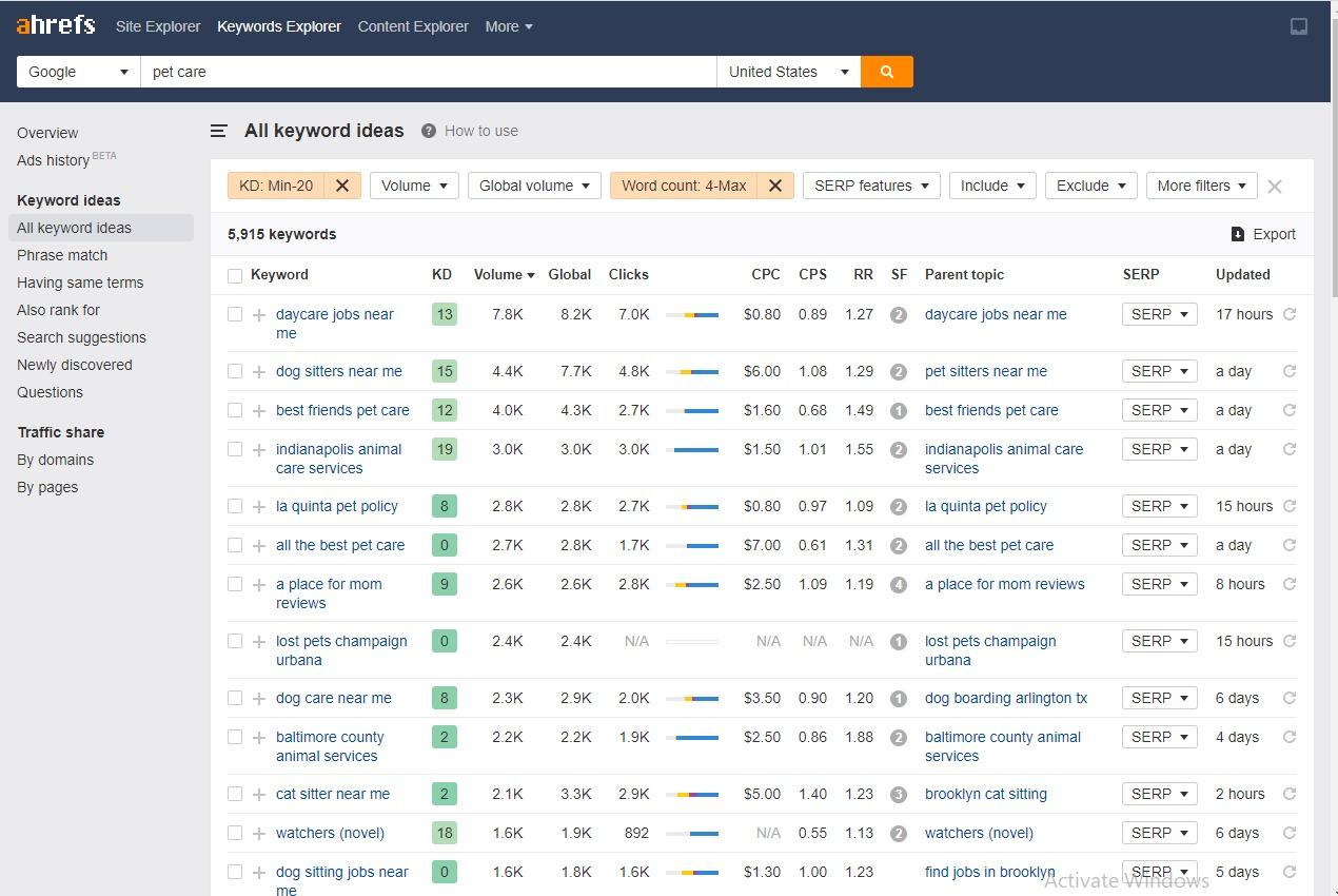 I provide the best SEO Keyword Recharge for any Niche.