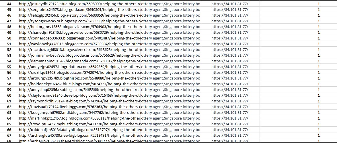 I will build 50 web2.0 backlink 