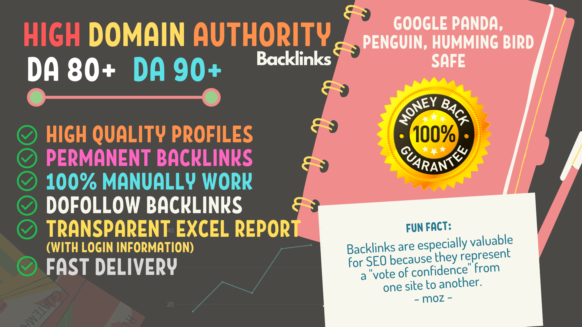 I Will Manually Do 25 High Domain Authority DA 80+ 90+ Backlinks Profile
