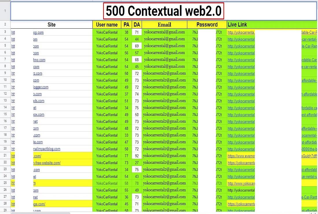 I will do only dofollow 20 contextual seo backlinks WEB 2.0 service white hat link building