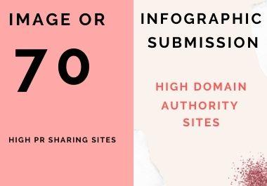 I will infographic submission or image to 70 image sharing sites