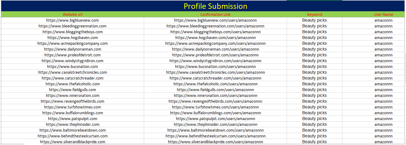  80 High DA Social Profile Backlinks Creations Manually Submissions 2020