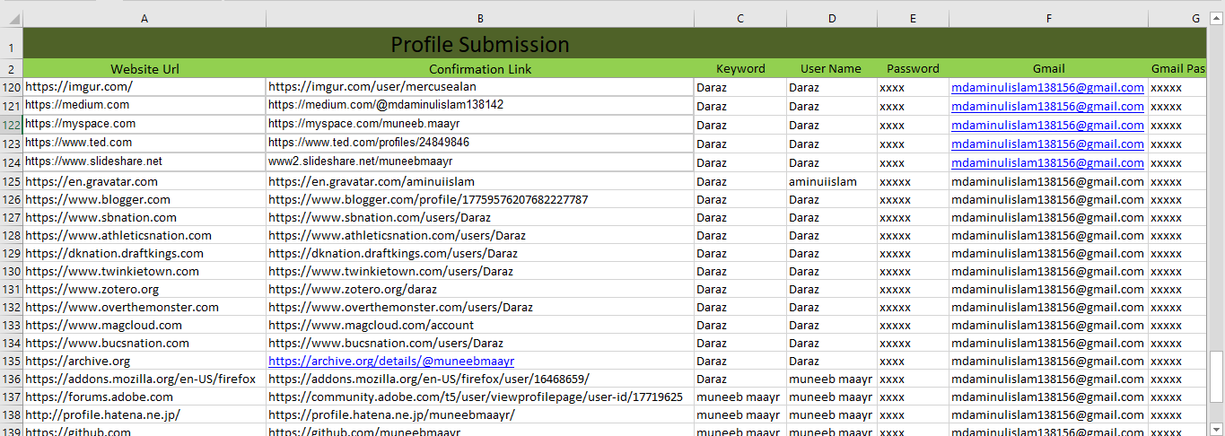 I Will Create 200 Manually High Quality Profile Backlink With High DA Sites For SEO Ranking