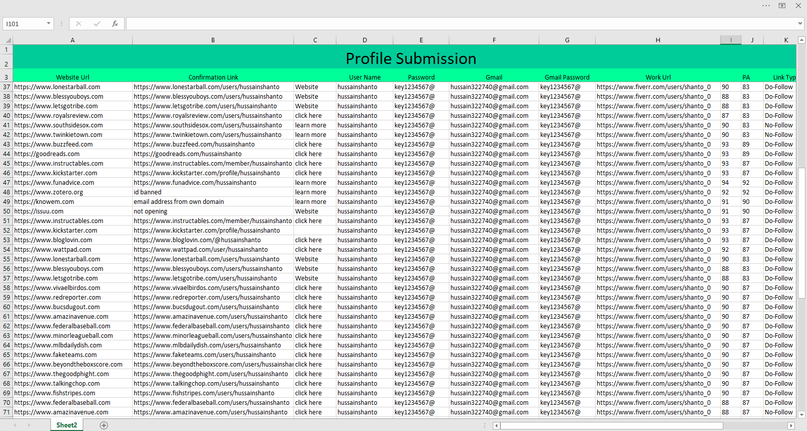 I Will Build Manually 40 Dofollow High DA 80+ & PR9 Profile Backlinks 