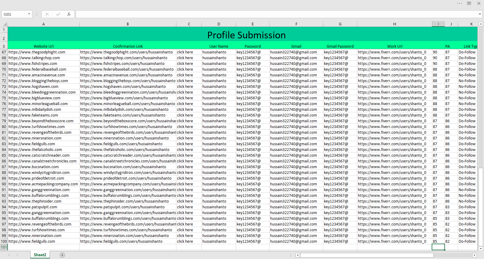I Will Build Manually 40 Dofollow High DA 80+ & PR9 Profile Backlinks 