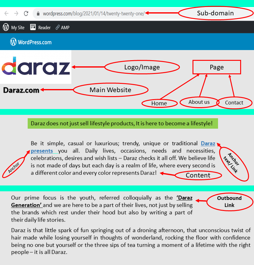  Manually build 25 DO-Follow Web 2.0 Submission Backlinks High DA/PA Ranking on Google for