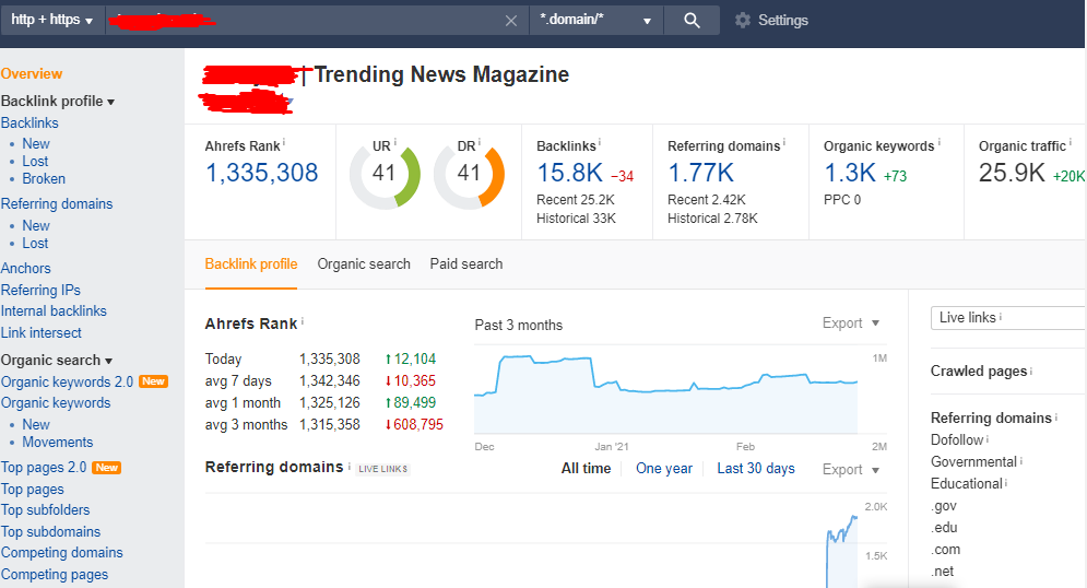 I will do guest post on my da 66 and dr 50 tech and general blog