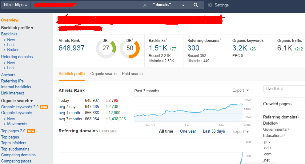 I will do guest post on my da 66 and dr 50 tech and general blog