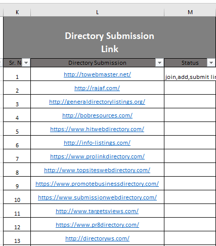 I will do 100 high authority niche directory submission