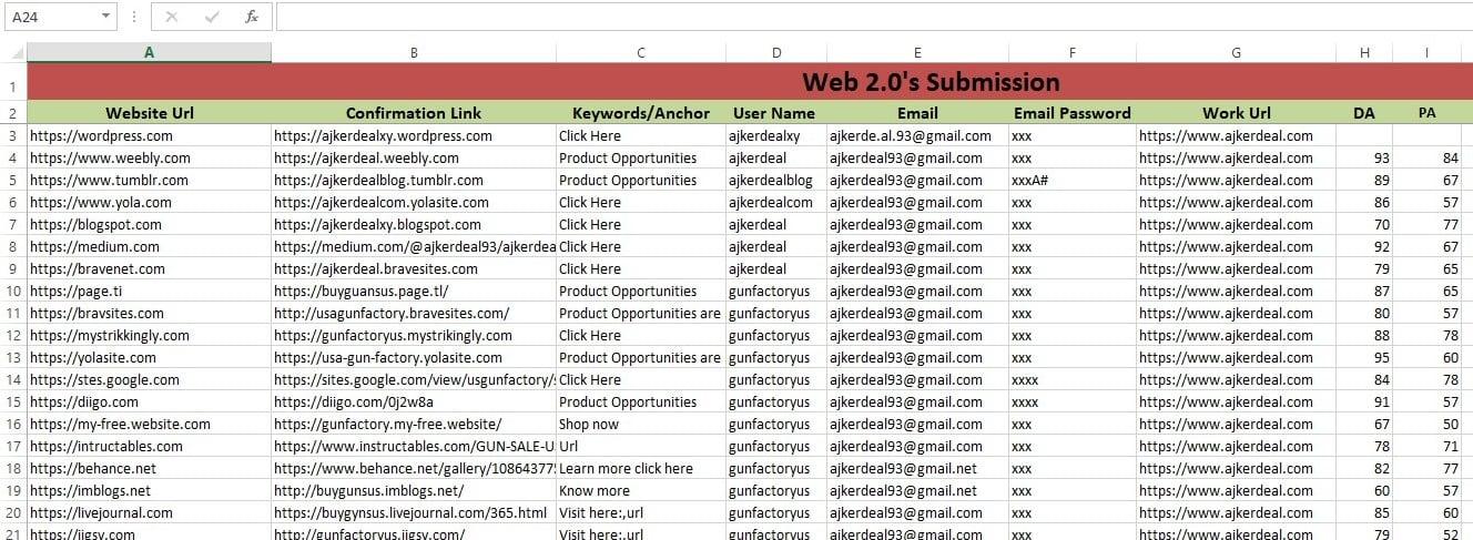 Rank On Google 1st Page With High DA-PA Web2.0 Backlinks