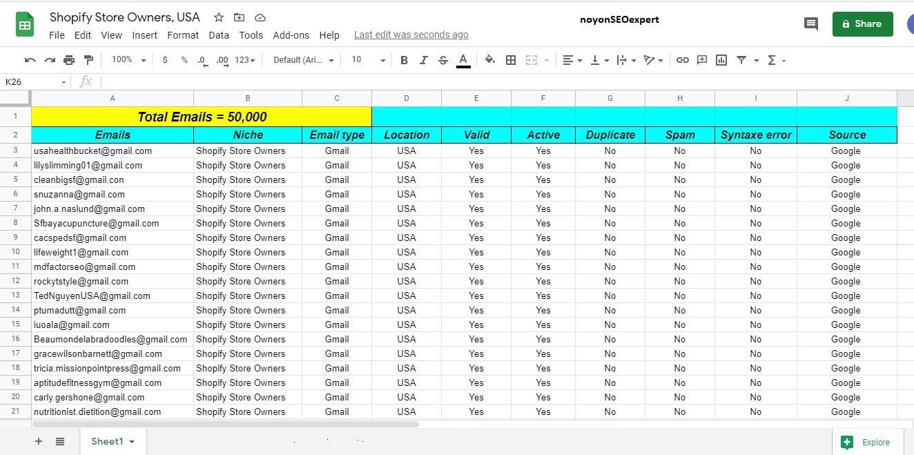 I will collect active and verified niche targeted bulk email list 