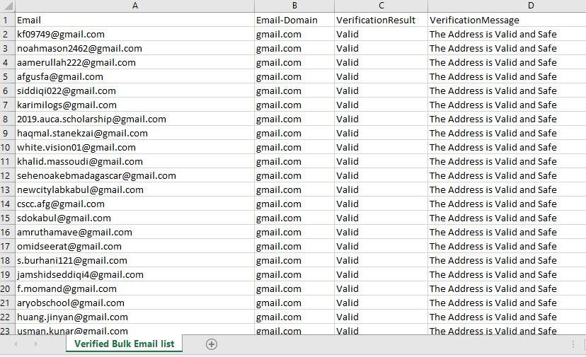 I will collect b2b, real estate, lead generation on LinkedIn within 24 Hours 