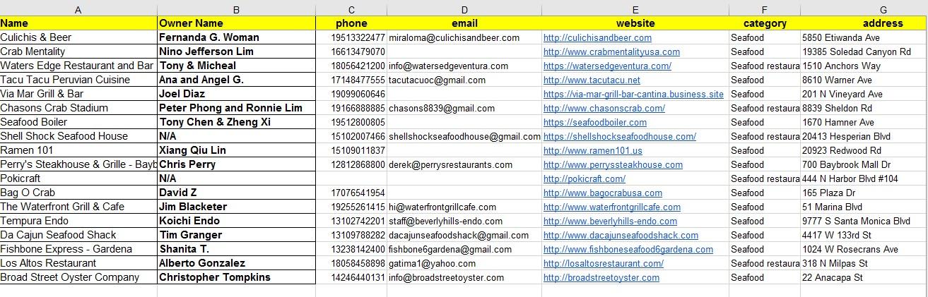 I will collect b2b, real estate, lead generation on LinkedIn within 24 Hours 