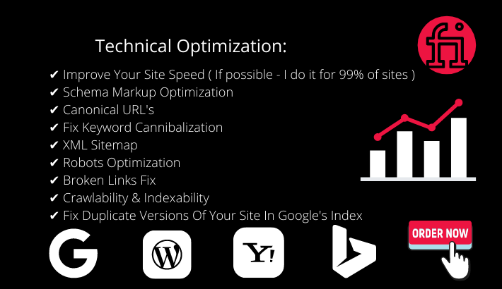 wordpress on page seo to rank your website in a short time