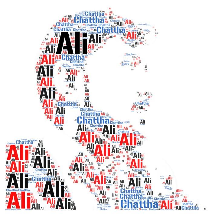 I will do personalized word art and word cloud