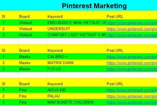 I will professionally pinterest marketing and increase your sales