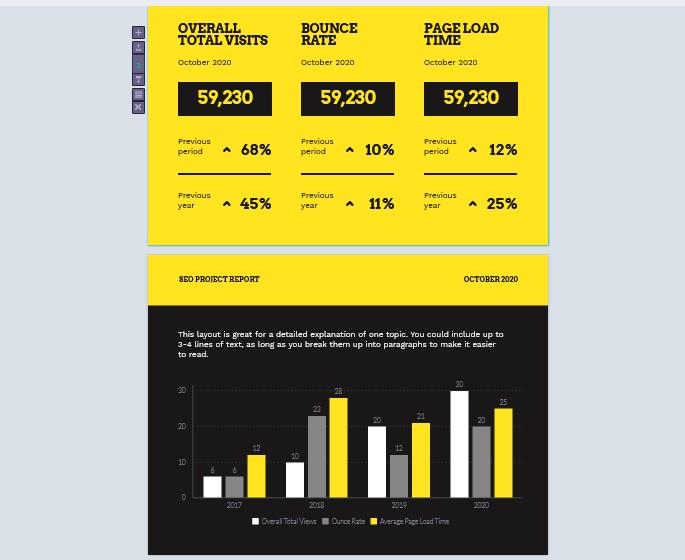 I will work on infographics or image submission for backlinks