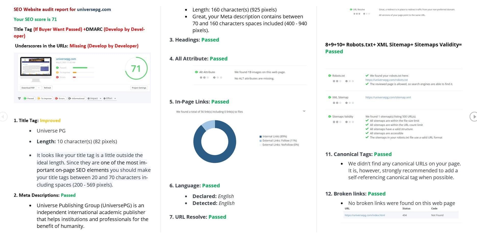 I will provide a complete monthly SEO service with backlinks for google top ranking