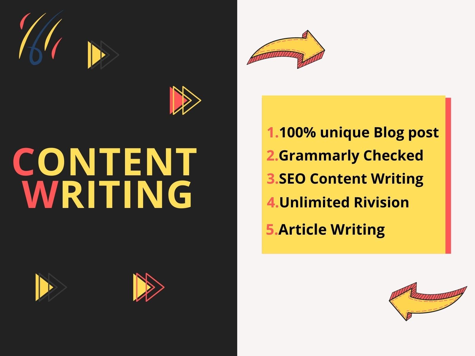 I will write the best SEO content writing for your website. 