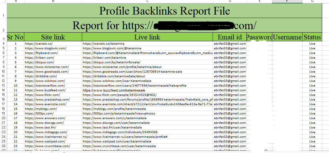 Provide 50 High Authority Profile Backlinks Manually