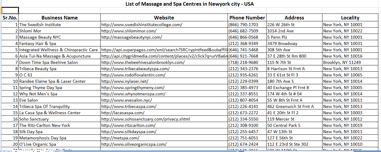 Data mining Data scraping Web scraping