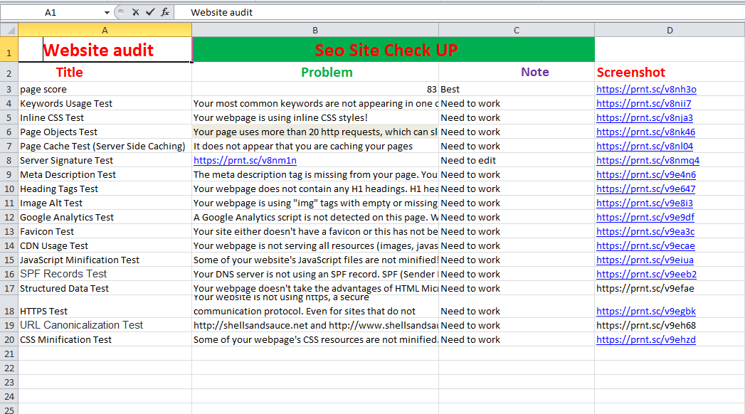 I will audit your website and show problems of your website