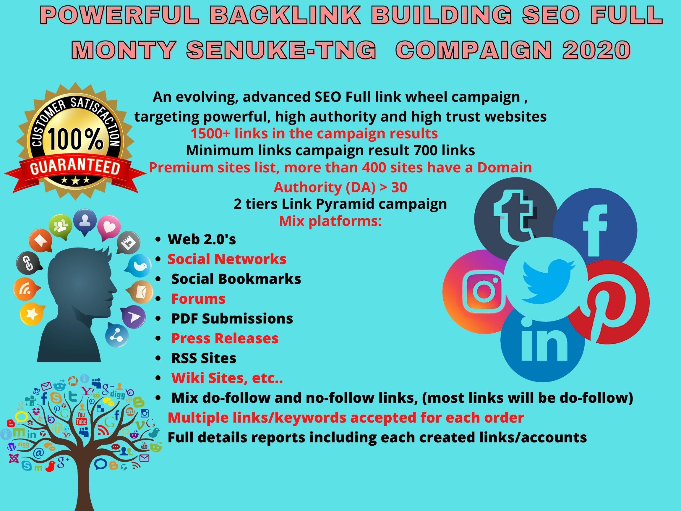 The full monty campaign 2020 (Unique Domains: 700)