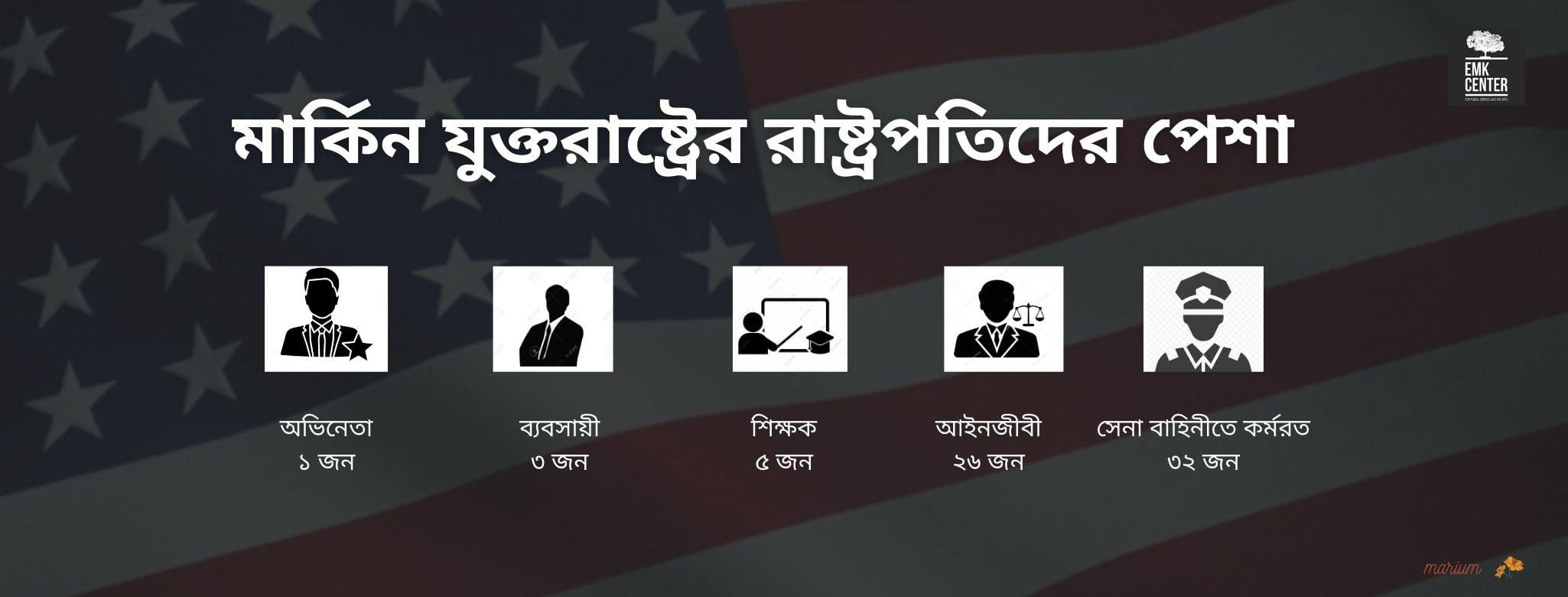 I will create unique canva Design including Logo, Banner, Cover Picture