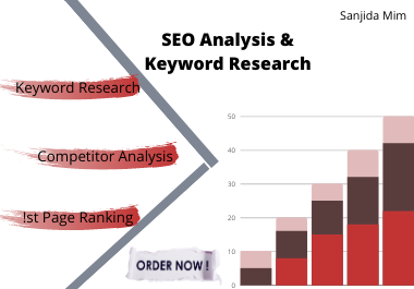 2 Keywords Research, one competitor analysis and ensure 1st page ranking