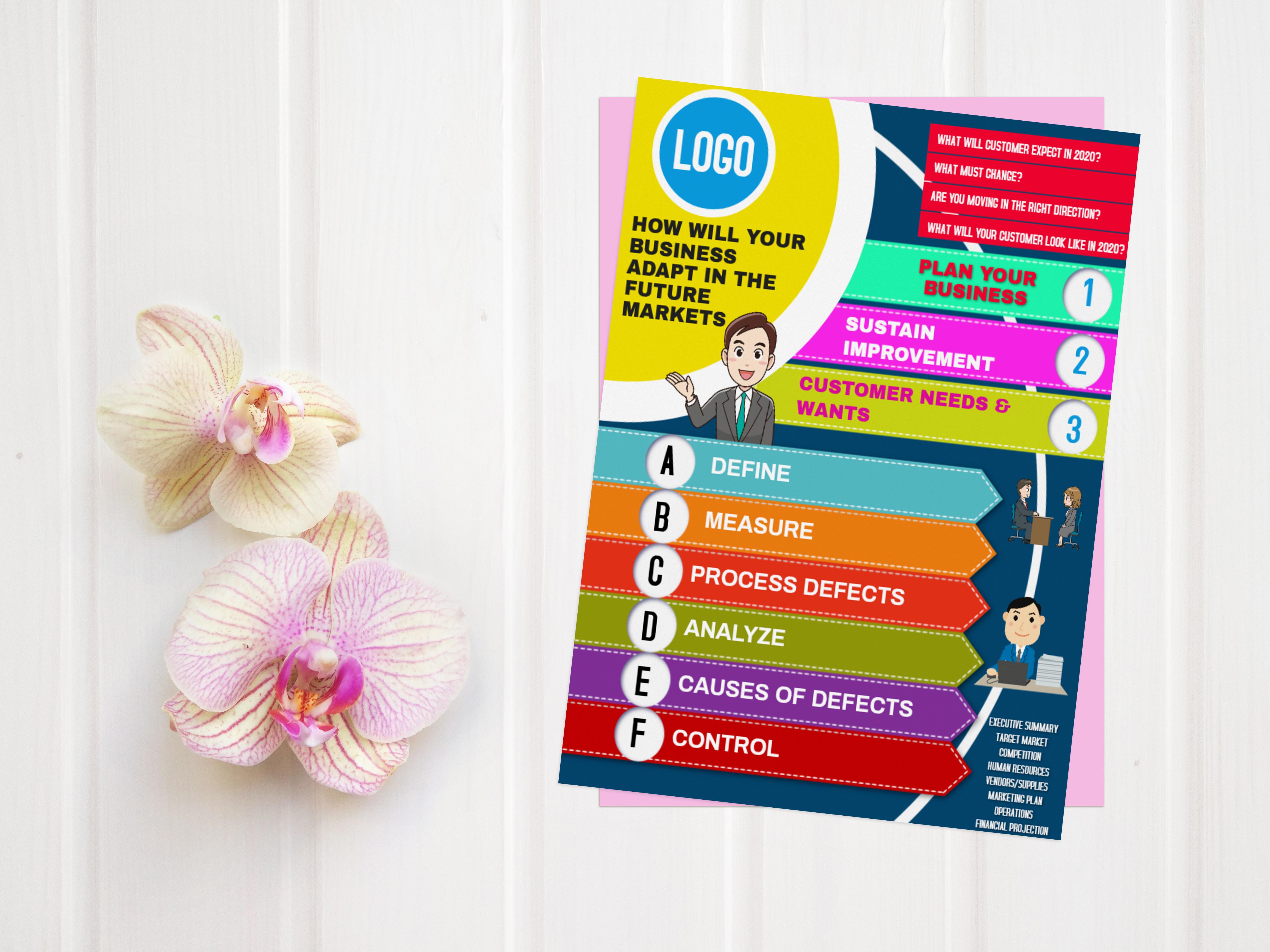 Creating professional Brochures, Posters, Flyers, infographics, menus, banners