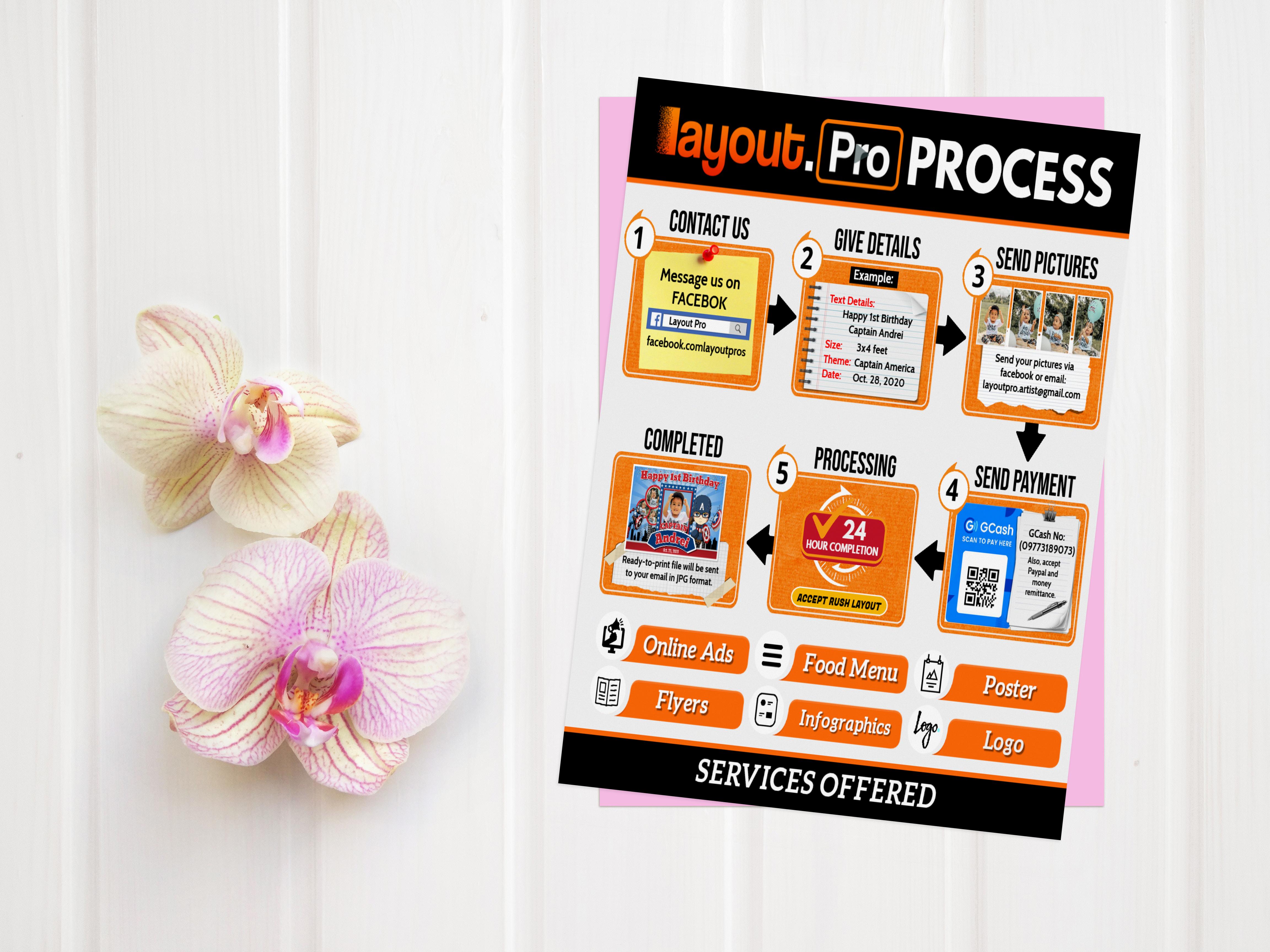 Creating professional Brochures, Posters, Flyers, infographics, menus, banners