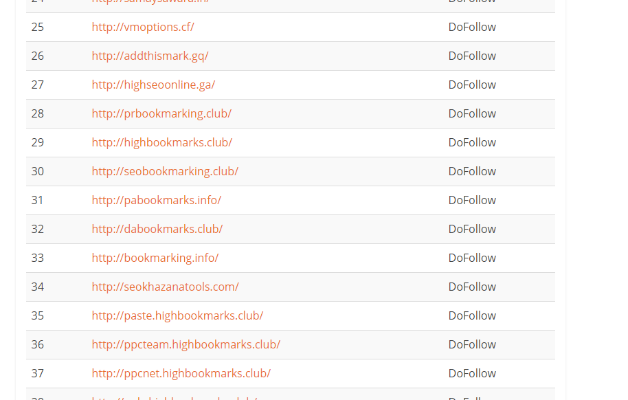 I will do 50 social bookmarking on high DA/PA backlinks.