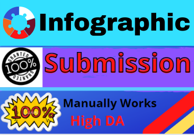 20 infographic submission high authority permanent natural dofollow backlinks 