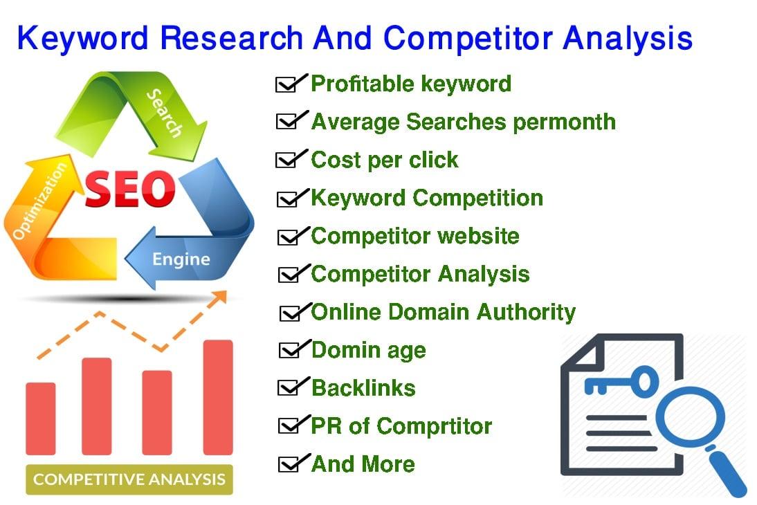 Do SEO keyword research and competition analysis