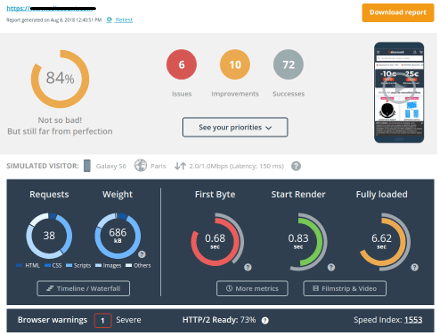 I will do website Pro optimization, increase page speed