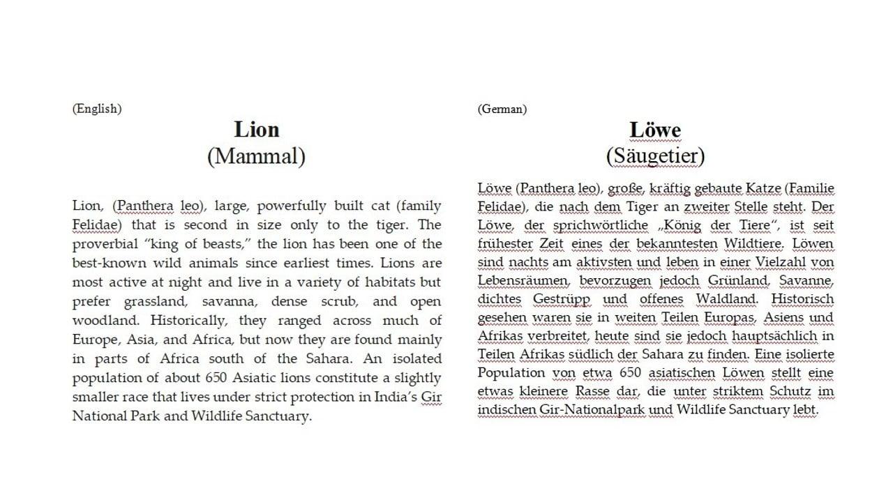 I will translate articles for your Site. SEO Friendly Pro Translator.