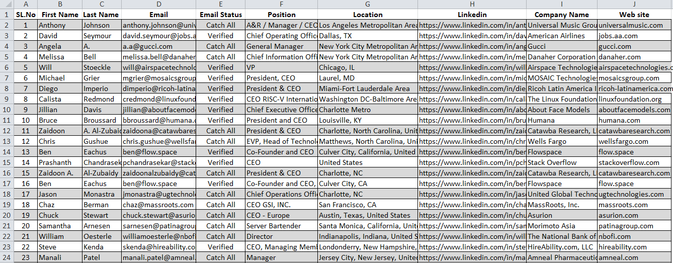 I will be your virtual assistant for Lead Generation and web research
