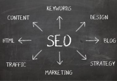 45+ Powerful Mixed Profile Backlink best for your google ranking 