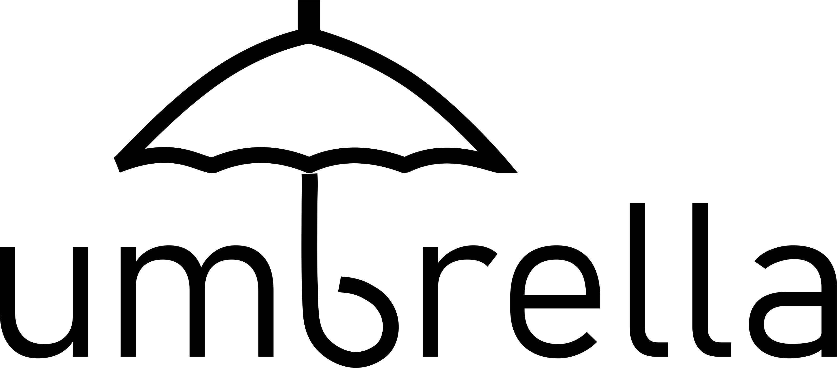 Create an ultra modern logo & Flyer design for you