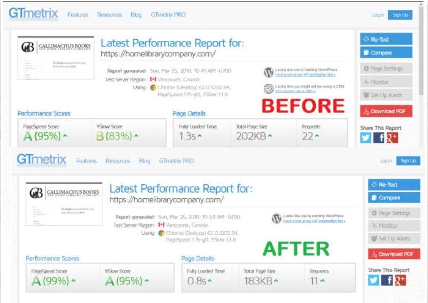 I will do wordpress speed optimization, increase speed and do SEO