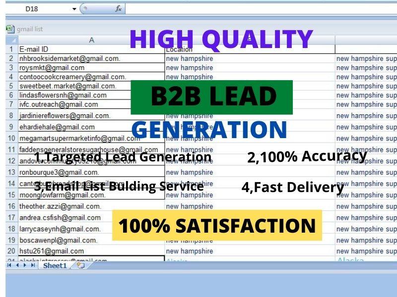 I Will Do b2b lead generation and LinkedIn leads