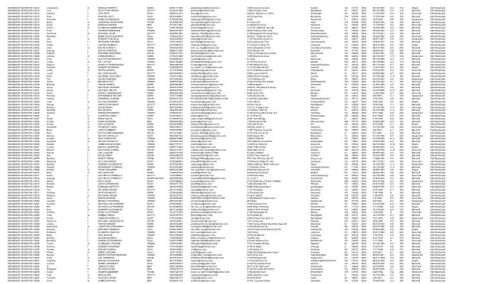 I will do any excel data entry