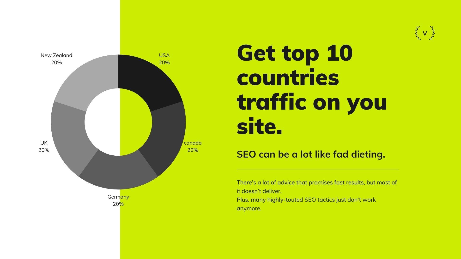 rank your site on first page with complete SEO (101 strategy) eBook 