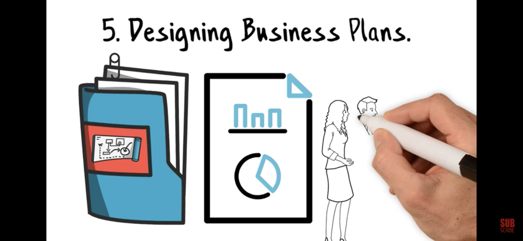 Professional writing of any kind 